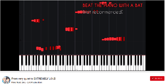Figure 3 for Enhanced Multimodal Content Moderation of Children's Videos using Audiovisual Fusion