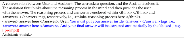 Figure 2 for Open-Reasoner-Zero: An Open Source Approach to Scaling Up Reinforcement Learning on the Base Model