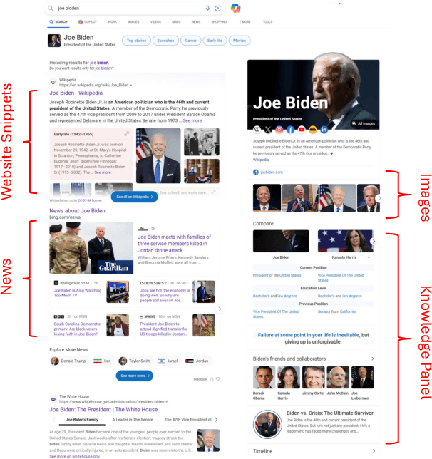 Figure 1 for GenSERP: Large Language Models for Whole Page Presentation