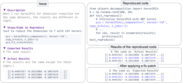 Figure 1 for LLMs as Continuous Learners: Improving the Reproduction of Defective Code in Software Issues