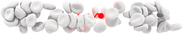 Figure 3 for Path planning of magnetic microswimmers in high-fidelity simulations of capillaries with deep reinforcement learning