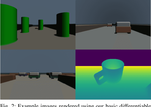 Figure 2 for RADIUM: Predicting and Repairing End-to-End Robot Failures using Gradient-Accelerated Sampling