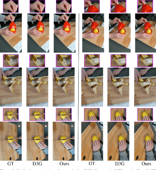 Figure 4 for ReMatching Dynamic Reconstruction Flow