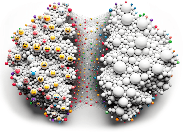 Figure 1 for Deep Emotions Across Languages: A Novel Approach for Sentiment Propagation in Multilingual WordNets