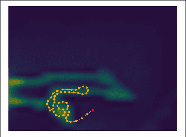 Figure 1 for On the Application of Model Predictive Control to a Weighted Coverage Path Planning Problem