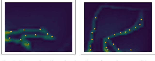 Figure 2 for On the Application of Model Predictive Control to a Weighted Coverage Path Planning Problem