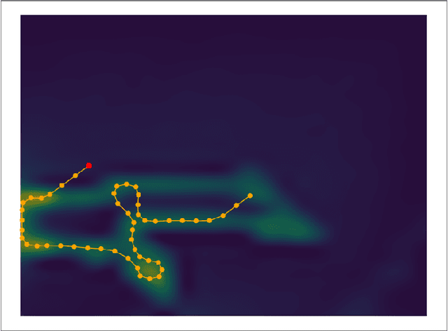 Figure 4 for On the Application of Model Predictive Control to a Weighted Coverage Path Planning Problem