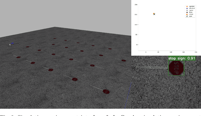 Figure 3 for Simulation Analysis of Exploration Strategies and UAV Planning for Search and Rescue