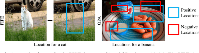 Figure 3 for Generative Location Modeling for Spatially Aware Object Insertion