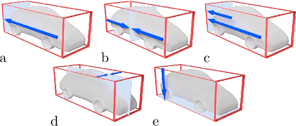 Figure 4 for Easy real-time collision detection