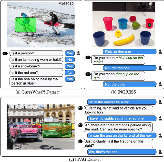 Figure 1 for InViG: Benchmarking Interactive Visual Grounding with 500K Human-Robot Interactions