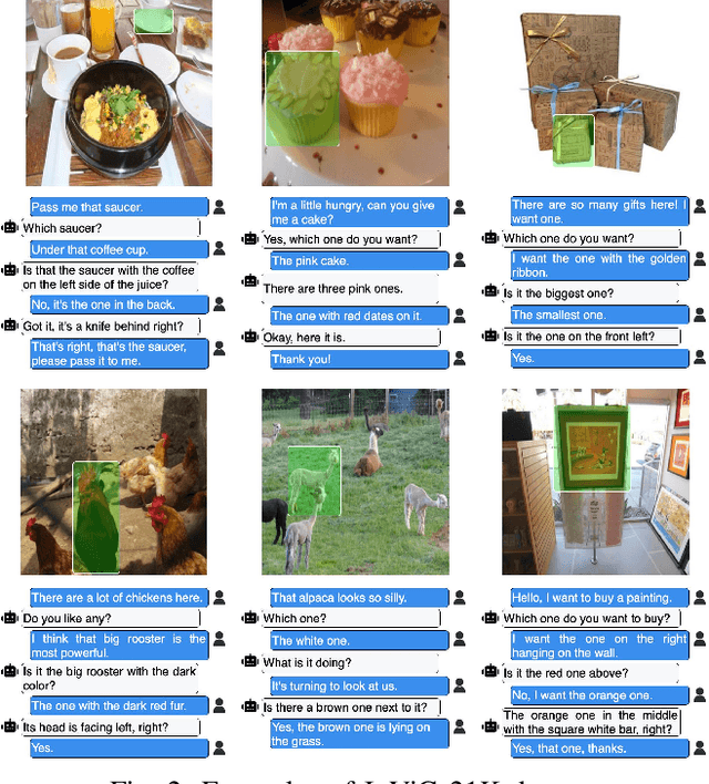 Figure 2 for InViG: Benchmarking Interactive Visual Grounding with 500K Human-Robot Interactions