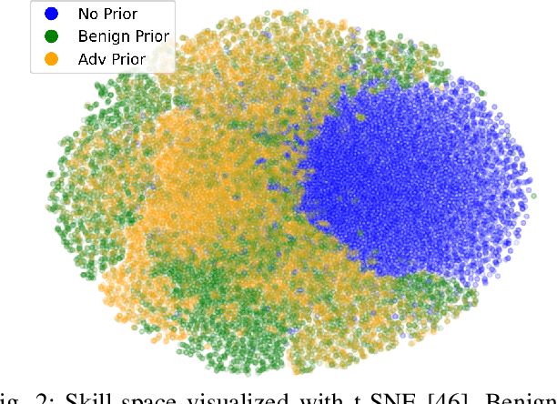 Figure 1 for SEAL: Towards Safe Autonomous Driving via Skill-Enabled Adversary Learning for Closed-Loop Scenario Generation