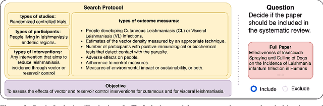 Figure 3 for Measuring Risk of Bias in Biomedical Reports: The RoBBR Benchmark