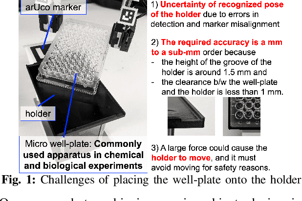 Figure 1 for Laboratory Automation: Precision Insertion with Adaptive Fingers utilizing Contact through Sliding with Tactile-based Pose Estimation