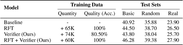 Figure 4 for Process-Driven Autoformalization in Lean 4