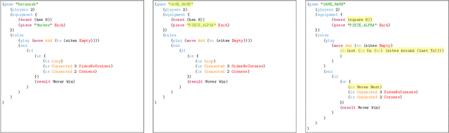 Figure 3 for GAVEL: Generating Games Via Evolution and Language Models