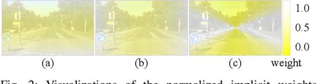 Figure 2 for A Birotation Solution for Relative Pose Problems