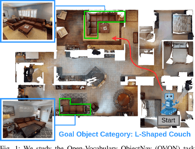 Figure 1 for HM3D-OVON: A Dataset and Benchmark for Open-Vocabulary Object Goal Navigation