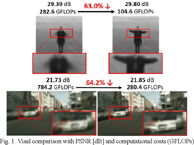 Figure 1 for Lightweight Stochastic Video Prediction via Hybrid Warping