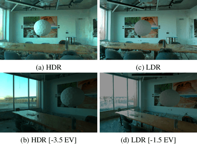 Figure 4 for Dynamic Mesh-Aware Radiance Fields