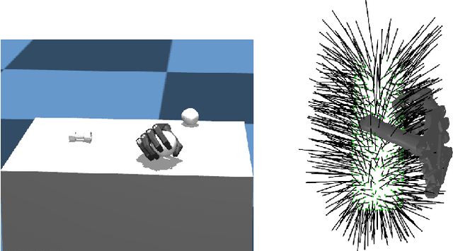 Figure 1 for DMFC-GraspNet: Differentiable Multi-Fingered Robotic Grasp Generation in Cluttered Scenes