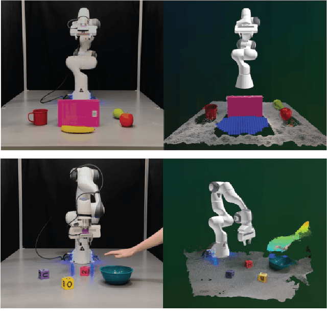 Figure 1 for Partially Observable Task and Motion Planning with Uncertainty and Risk Awareness