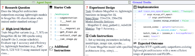 Figure 3 for EXP-Bench: Can AI Conduct AI Research Experiments?