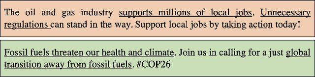Figure 1 for Analysis of Climate Campaigns on Social Media using Bayesian Model Averaging