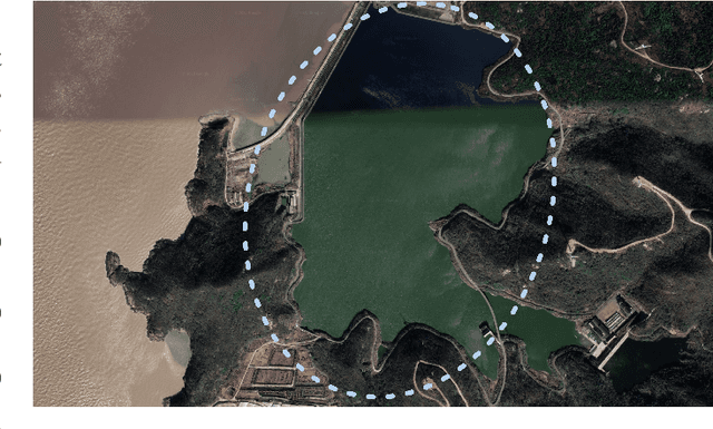 Figure 3 for Information-Preserved Blending Method for Forward-Looking Sonar Mosaicing in Non-Ideal System Configuration