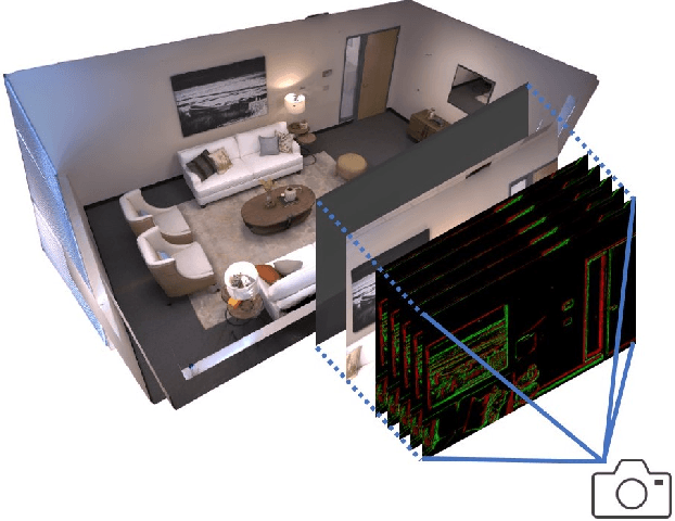 Figure 1 for EvenNICER-SLAM: Event-based Neural Implicit Encoding SLAM