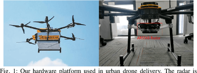 Figure 1 for Robust 4D Radar-aided Inertial Navigation for Aerial Vehicles