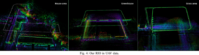Figure 4 for Robust 4D Radar-aided Inertial Navigation for Aerial Vehicles