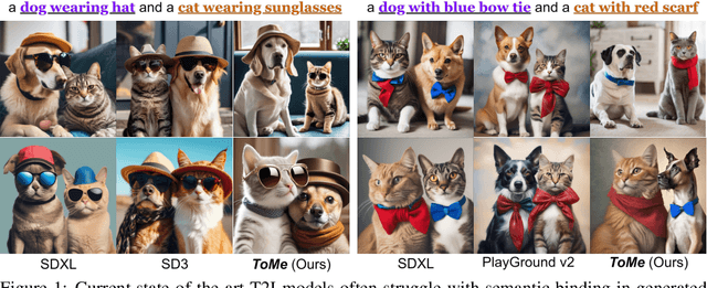 Figure 1 for Token Merging for Training-Free Semantic Binding in Text-to-Image Synthesis