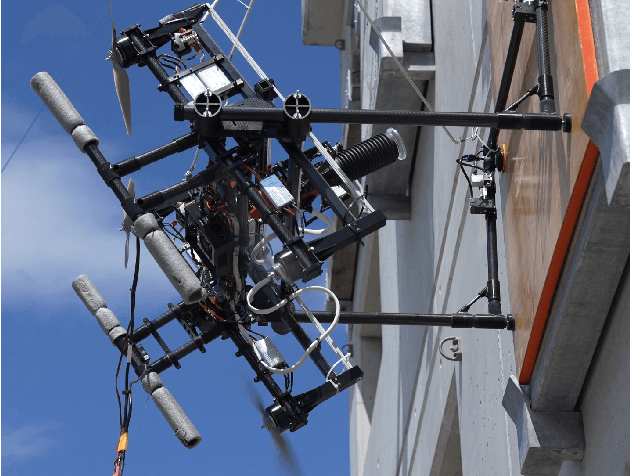 Figure 1 for A perching and tilting aerial robot for precise and versatile power tool work on vertical walls