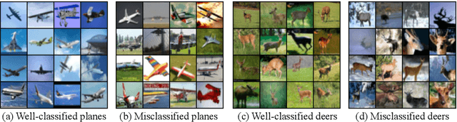 Figure 4 for Discovering environments with XRM