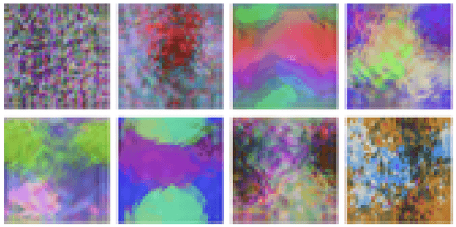 Figure 3 for USIM-DAL: Uncertainty-aware Statistical Image Modeling-based Dense Active Learning for Super-resolution