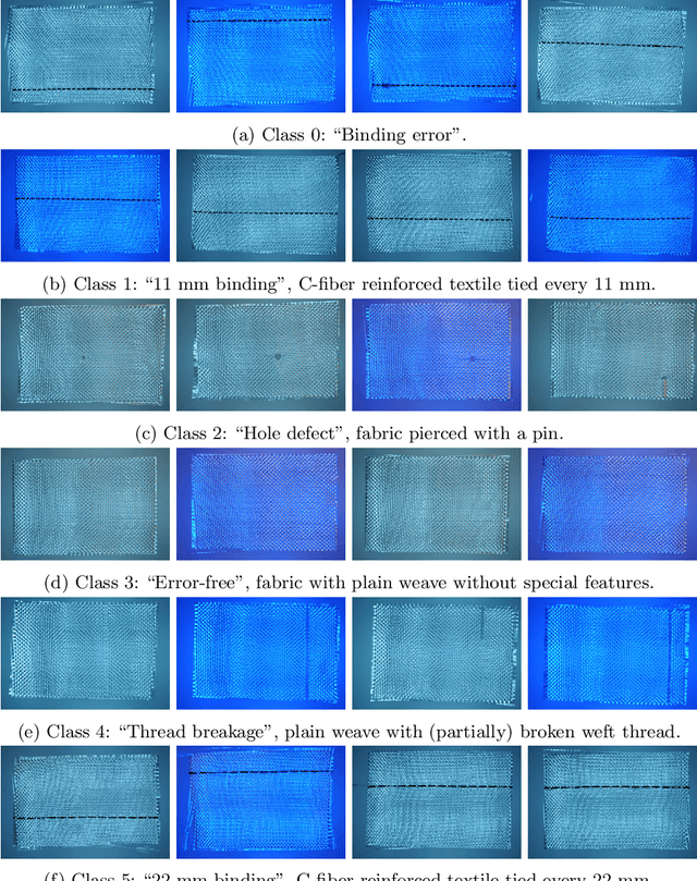 Figure 1 for Scalable Concept Extraction in Industry 4.0