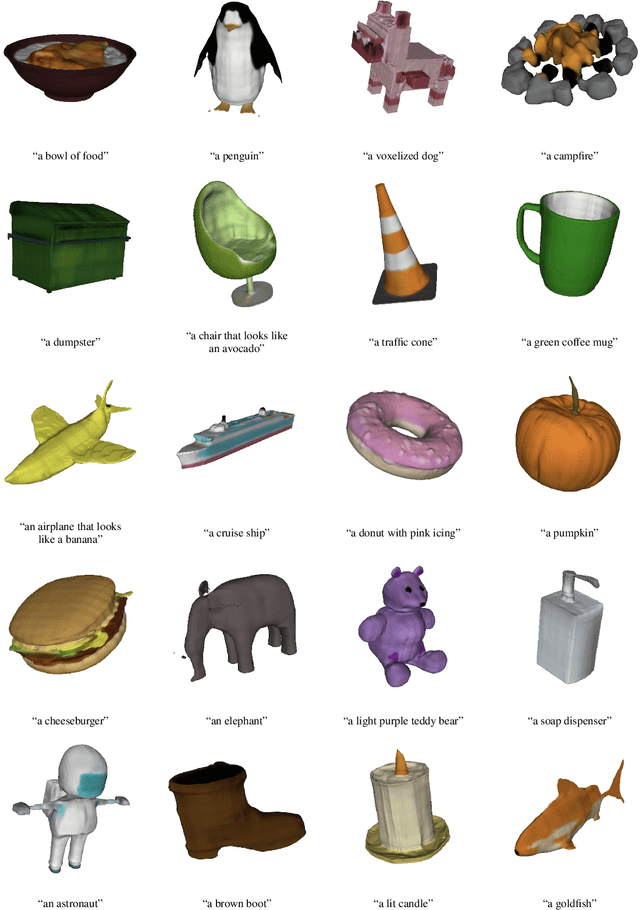 Figure 1 for Shap-E: Generating Conditional 3D Implicit Functions