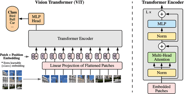 Figure 4 for Towards Knowledge-Grounded Natural Language Understanding and Generation