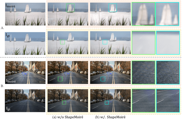 Figure 4 for ShapeMoiré: Channel-Wise Shape-Guided Network for Image Demoiréing