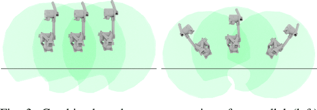 Figure 3 for LAURON VI: A Six-Legged Robot for Dynamic Walking