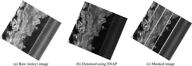 Figure 4 for Partial Label Learning with Focal Loss for Sea Ice Classification Based on Ice Charts