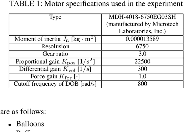 Figure 2 for An Environment-Adaptive Position/Force Control Based on Physical Property Estimation