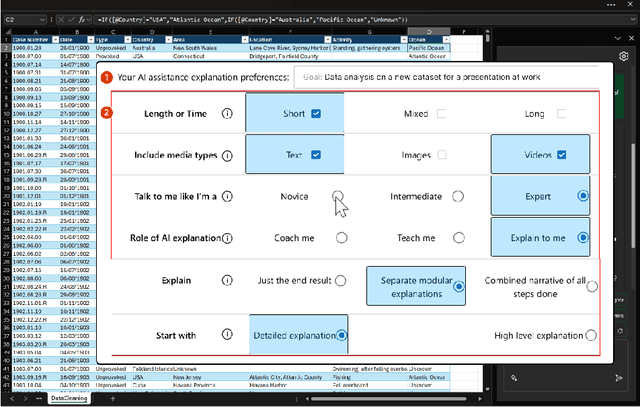 Figure 2 for Dynamic Prompt Middleware: Contextual Prompt Refinement Controls for Comprehension Tasks