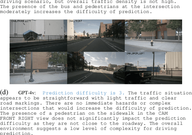 Figure 4 for Hard Cases Detection in Motion Prediction by Vision-Language Foundation Models