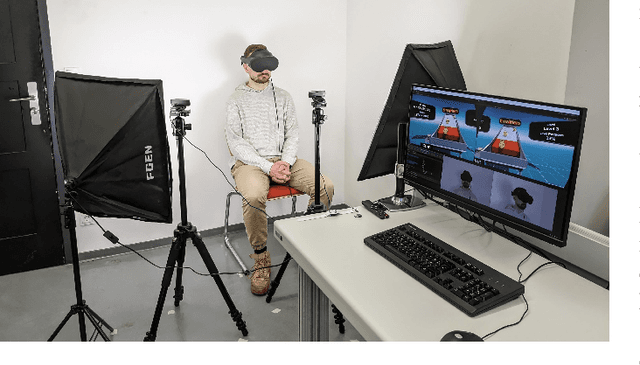 Figure 3 for EmojiHeroVR: A Study on Facial Expression Recognition under Partial Occlusion from Head-Mounted Displays