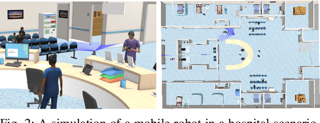 Figure 2 for Repairing Neural Networks for Safety in Robotic Systems using Predictive Models