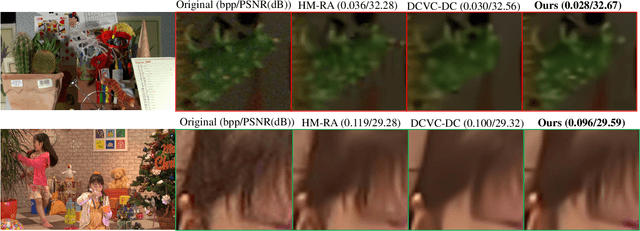 Figure 2 for Bi-Directional Deep Contextual Video Compression