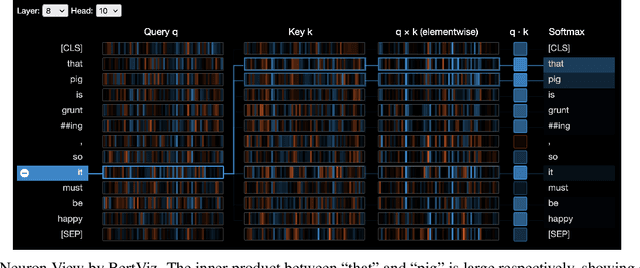 Figure 1 for Do Large Language Models Defend Inferentialist Semantics?: On the Logical Expressivism and Anti-Representationalism of LLMs